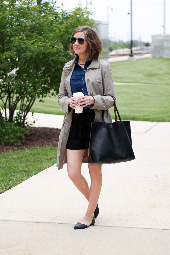 Business Casual: Long Trench, Dark Chambray and Soft Shorts - Wishes ...